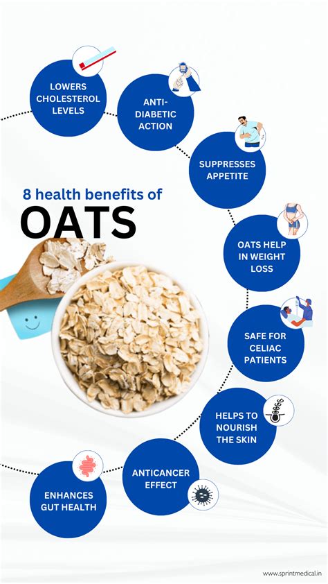 super ometol benefits|Oatmeal: Health Benefits, Nutrients per Serving, Preparation.